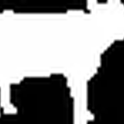 PROFARM PAKISTAN (PVT) LTD.