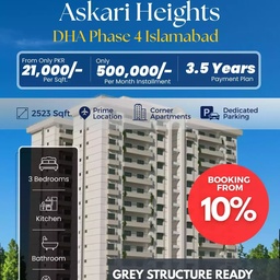 Sarfaraz Hamid Properties