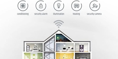 Five Star Electronics Plus