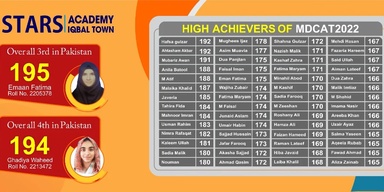 starsacademy