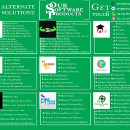 Alternate Solutionz
