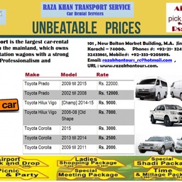 RAZA KHAN TOURS
