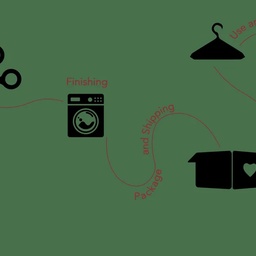 Textile Marketing Company