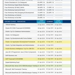 Oranet Training & Solutions Lahore