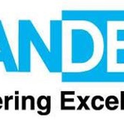 Sanden Motorsports