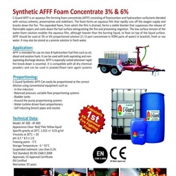 City Fire & Safety Services (Pvt) Ltd