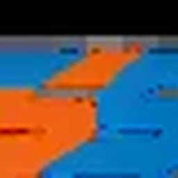 Global study Solution