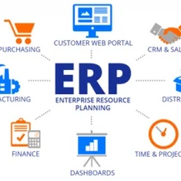 ERP System | ERP Software Consulting