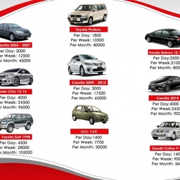 Auto Rent