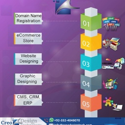 Creo Design Technology