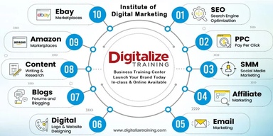 Digitalize Training