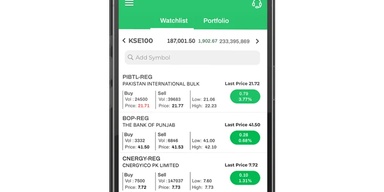 KASB BANK LTD.
