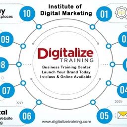 Digitalized Training
