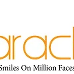 Karachi Gifts