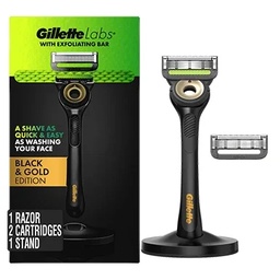Gillette Pakistan Limited