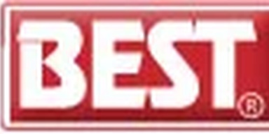 Best Electric Panels