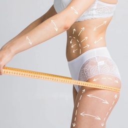 Contours