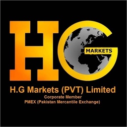 HG markets