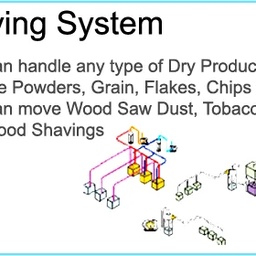 Aireng Industries