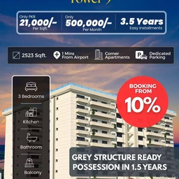 Sarfaraz Hamid Properties