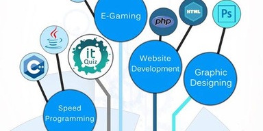 IMS Geek Event