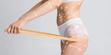 Contours