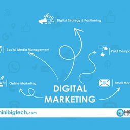 MiniBigTech - Digital Media Agency