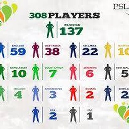 PSL shirts