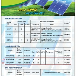 SIMTEK POWER SERVICES