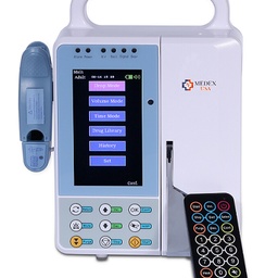 MINERVA SURGICAL
