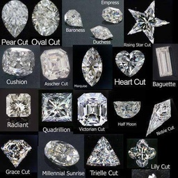 Nafees Antique Jewellars