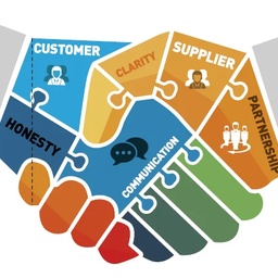 Abc Enterprises