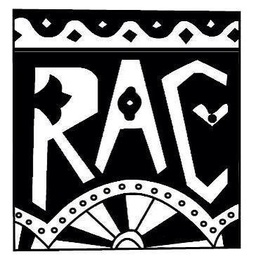 R. A. Creationz