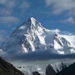 K2pakistan