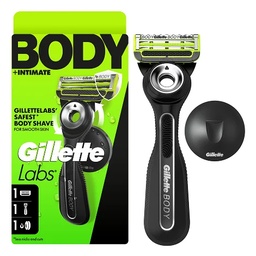 Gillette Pakistan Limited