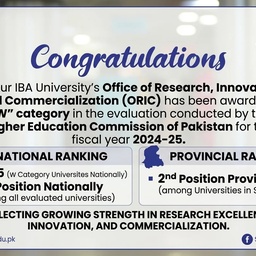 SUKKUR IBA (INSTITUTE OF BUSINESS ADMINISTRATION)