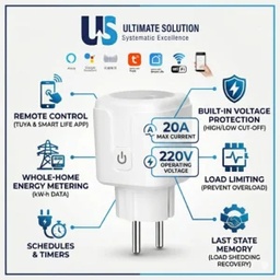 Ultimate Solution