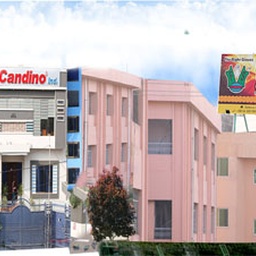 F.S. Candino Industries Pakistan