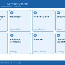 Omer Diagnostics & Specialist Clinics (ODC)